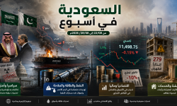 السعودية في أسبوع من 22/08 إلى 28/08/2026م